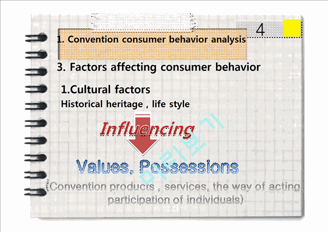컨벤션 소비자 행동분석   (6 )